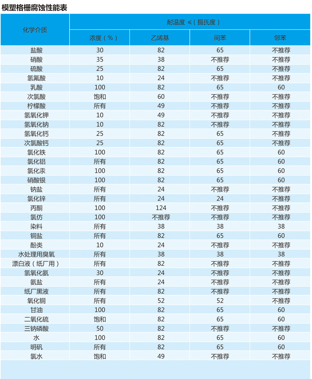 南通恒瑞建筑材料有限公司圖片 南通恒瑞建筑材料有限公司圖片